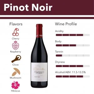 Pinot Noir 